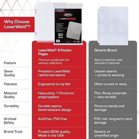BCW LASERWELD 9 -POCKET PACE - SIDE LOAD 100CT | يحمل تسع بطاقات تداول 2½ "× 3½" | تخزين البطاقة خالية من الأحماض | طبقات ملحومة بالليزر للمتانة | متوافق مع المجلدات 3 حلقة in Kuwait