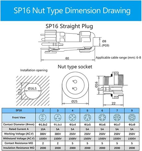 SP16 IP68 Waterproof Connector Cable Connector Plug and Socket Male Female 2 3 4 5 6 7 9 Pin Panel Mount Wire Aviation Plug(Flange Type,7P) in Saudi Arabia
