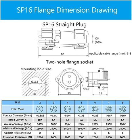 SP16 IP68 Waterproof Connector Cable Connector Plug and Socket Male Female 2 3 4 5 6 7 9 Pin Panel Mount Wire Aviation Plug(Flange Type,7P) in Saudi Arabia