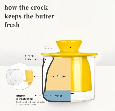 Butter Crock, French Butter Dish,Butter Crock with Visible Water Line, Glass Butter Keeper with Ceramic Lid for Spreading Butter, Mother's Day Butter Dish Gift, in Saudi Arabia