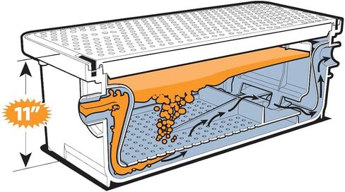 Canplas 3925A02LO Thermoplastic الشحوم اعتراضية منخفضة ، 25 جالون في الدقيقة ، 50 رطلا سعة الشحوم in Saudi Arabia