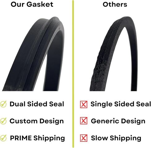 Generic Replacement Canister Gasket Compatible with Ryobi 18v Cordless Stick Vac - PBLSV717 PCL720k PBLSV716K & Many More - Works for All PCL PBl Models (2), Varies in Saudi Arabia