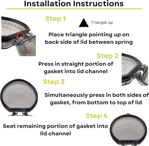 Generic Replacement Canister Gasket Compatible with Ryobi 18v Cordless Stick Vac - PBLSV717 PCL720k PBLSV716K & Many More - Works for All PCL PBl Models (2), Varies in Saudi Arabia