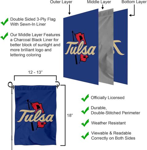 Tulsa إعصار جديد العلم لافتة حديقة الذهب in Kuwait