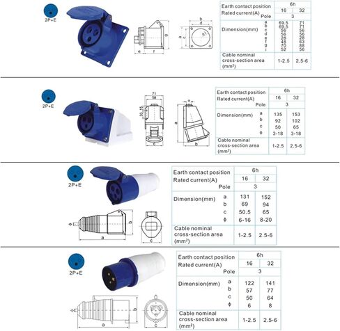32A 3-pin 2P+E IP44 Waterproof Male and Female Electrical Connector Power Connection Industrial Plug and Socket(323 32a 3pin) in Kuwait