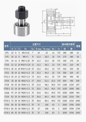 1PC Bolt Roller Needle Roller Bearings CF3/4/5/6/8/10/12/16/18 Cam Bearing Follower CF20/24/30-2 Engine Parts(CF5(KR13PP)) in Saudi Arabia