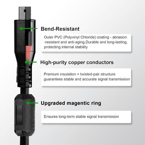 4Pin Ace Pro Extension Cable لـ anycubic Kobra 3 Combo 3D Printer ، 22AWG COPPER CORE Extension Cord 1.5M مع أنبوب (4 دبوس) in Kuwait