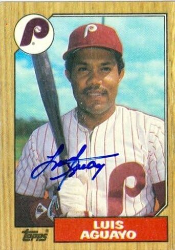 Autograph Warehouse 45094 Luis Aguayo Autographed Baseball Card Philadelphia Phillies 1987 Topps No .755 in Saudi Arabia