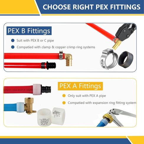 1Inch PEX-A Expansion Fittings,F1960 Brass Coupling,PEX Expansion Fittings Straight Coupling For Pex A Tubing（2 PACK)(PEX1960011) in Saudi Arabia