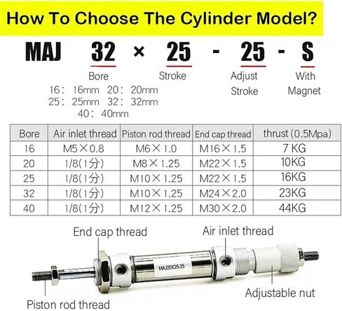 1PCS MAJ16 Series السكتة الدماغية القابلة للتعديل من الفولاذ المقاوم للصدأ المصغرة مكبس الأسطوانة الهوائية المدمج في الحلقة المغناطيسية 16 مم (maj16x150-50-S) in Kuwait
