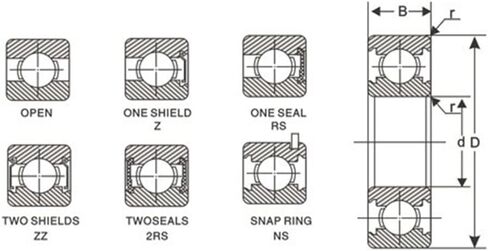 Bearing R2A R2AZZ R2AZ R2A-2Z 3.175X12.7X4.366 Ball Bearings Single Row Deep Groove Ball Bearings 1Pcs in Saudi Arabia