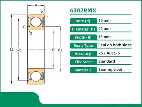 6302RMX 10X42X13 6302/10 6302RS-10 Single Row Deep Groove Ball Bearings Metric 1Pcs in Saudi Arabia