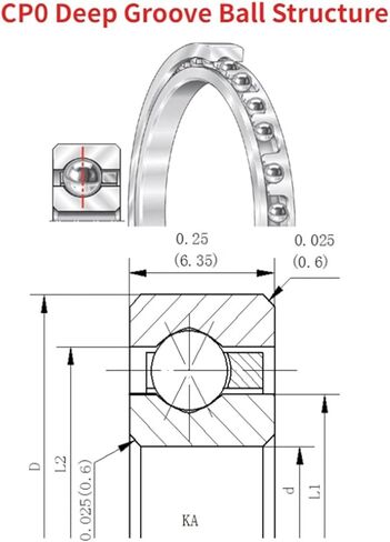 1pcs Constant Section Thin Wall Bearing Four Point Contact Ball Deep Groove Ball Angle Contact Ball Bearing Inch Size KA Series(Ar0,KA030) in Saudi Arabia