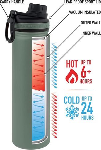 22 oz Vacuum Insulated Sport Bottle | Custom Laser Engraved Options | Stainless Steel, Double-Walled, Wide Mouth in Saudi Arabia