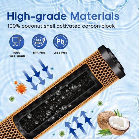 ICEPURE 1 Micron 20" x 2.5" Whole House CTO Carbon Sediment Water Filter Cartridge Compatible with C1-20, EP-20, HX-CB-25-2010, F3WCB32, Pack of 1 in Saudi Arabia