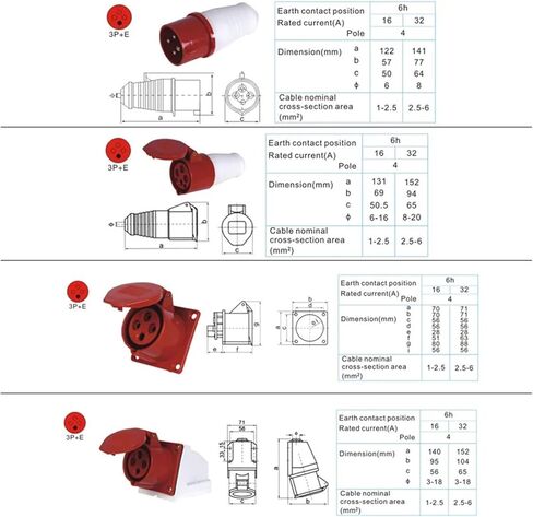 16A 4 PIN مقبس الحقل الصناعي/PLIC IP44 3P+E 380 ~ 415V مقبس موصل موصل للموصل الذكري والإناث (314 16A 4PIN) in Kuwait