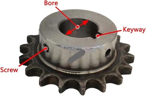 1PC 12 24 TEATH 08B DRIVE DREEKT WELLE 45# STEAL SEANE GEAR 12T 24T KEYWAY BORE 12 14 15 16 17 18 19 20 22 24-40mm (18mm (Keyway 6mm)) in Saudi Arabia