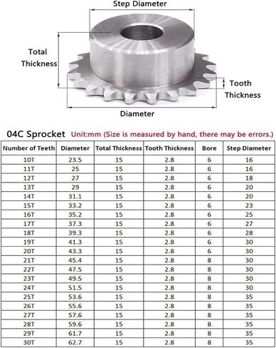 1pc 10-25 Tooth 04C سلسلة الترس 304 Bore 6mm 8mm 25h صناديق صراخ صراخ ومسررة محرك محرك (13 أسنان (تجويف 6 مم)) in Saudi Arabia