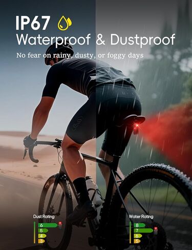 Ride-X9 Smart Bike Radar Tail Lights ، Pioneering-Level 120 ° الكشف عن المركبات ، تنبيه أمان الدراجات ، IP67 مقاوم للماء ، شحنة من النوع C ، عرض تطبيق الدعم ، ومعظم الكمبيوتر المتوافقة in Kuwait