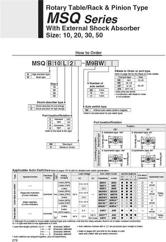 1PCS TYPE MSQB10L2 MSQB20L2 MSQB30L2 MSQB50L2 ROTARY TABLE TABLE TYPE TYPE PNEUMATIC SYNOMATION MSQB10L3 MSQB20L3 MSQB30L3 50L3 (MSQB30L2) in Kuwait