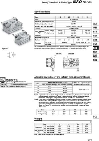 1PCS TYPE MSQB10L2 MSQB20L2 MSQB30L2 MSQB50L2 ROTARY TABLE TABLE TYPE TYPE PNEUMATIC SYNOMATION MSQB10L3 MSQB20L3 MSQB30L3 50L3 (MSQB30L2) in Kuwait