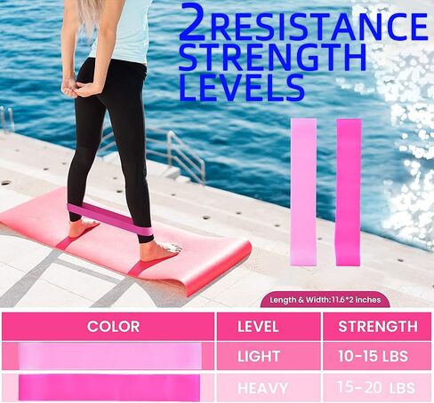 2 Pack Jump Rope, VIBUFF Cordless Jumping Rope + Adjustable Skipping Rope for Kids Women Men, 2 PCS Resistance Loop Bands for Different Fitness Level, Speed Training&Workout for Home/Gym/Office in Saudi Arabia