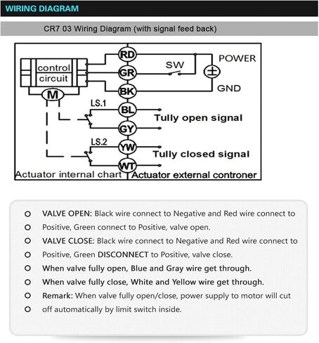 Fan Motor Control Valve AC/DC9V-24V 3 Wires TF8-S2-A Metal Gear 2 Port BSP/NPT 3/8'' Stainless Steel Electric Valve(Acdc9v-24v-cr303,DN10 NPT Thread) in Saudi Arabia