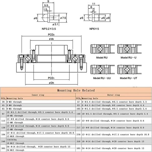 1pc عبرت الأسطوانة التي تحمل RU178 RU228 RU297 RU445 دقة الدوران P5/P4 تحمل حجم كبير (RU297-X ، P5) in Kuwait