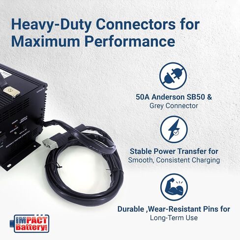 36 Volt Battery Charger - High-Performance 36V Battery Charger for Floor Scrubbers & Golf Carts Using SB50 Grey Connector, for 36v Golf Cart - Model JAC2036H-SB50 Grey in Kuwait