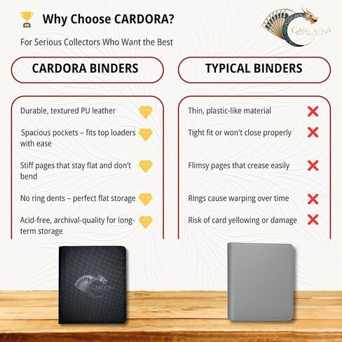 Toploader Binder - Holds 252 3"x4" Cards - 9 Pocket Trading Card Binder - Ringless PU Case with Tweezers, Gloves, Card Brick & 8 Toploaders - Compatible with Pokemon, YuGiOh, MTG, Sports Cards in Saudi Arabia