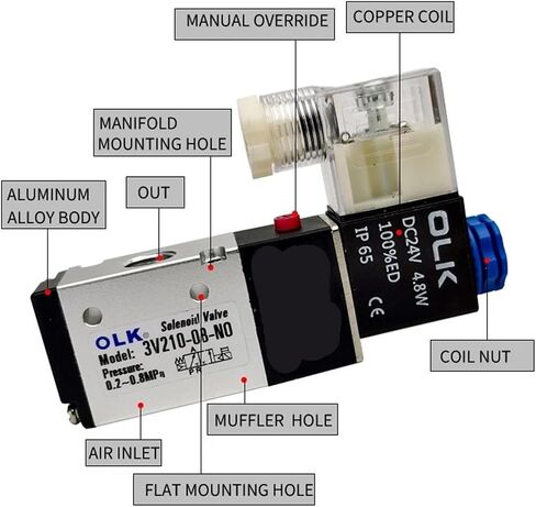 3V210-08 Pneumatic Electric Solenoid Valve 3 Way 2 Gas Magnetic Valve 12V 24V 220V Coil Volt Hose Fittings(3v210 08 No Dc24v,10mm Fittings) in Saudi Arabia