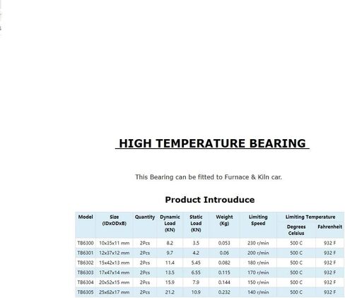 Power Transmission Products 2Pcs High Temperature Bearing 6300 6301 6302 6303 6304 6305 500 Degrees Celsius Full Ball Bearings TB6300 TB6301 Ball Bearings(TB6303 17x47x14mm) in Saudi Arabia