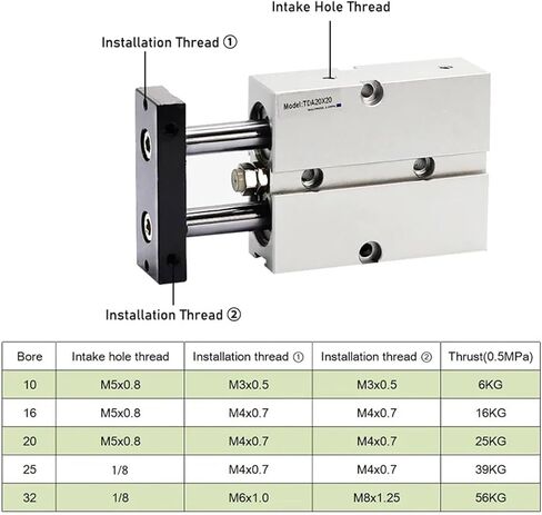1pcs Double Rod TN Type Pneumatic Cylinde Air Bore 10mm 16mm 20mm 25mm 32 Small Aluminum Alloy Stroke 30 35 40 45 50 60 70 75mm(Stroke 35mm,Bore 25mm) in Kuwait