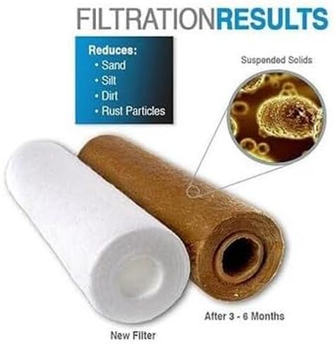 5 micron 20"X4.5" whole house water filter replacement cartridge Compatible with All Whole House Water Filter Systems. 6 Pack in Saudi Arabia