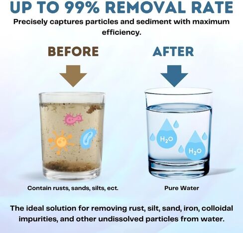 5 micron 20"X4.5" whole house water filter replacement cartridge Compatible with All Whole House Water Filter Systems. 6 Pack in Saudi Arabia
