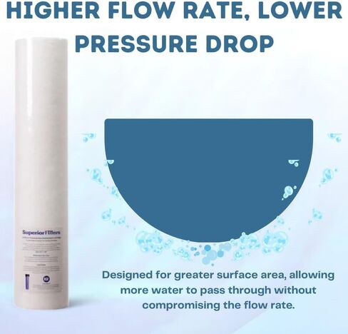 5 micron 20"X4.5" whole house water filter replacement cartridge Compatible with All Whole House Water Filter Systems. 6 Pack in Saudi Arabia