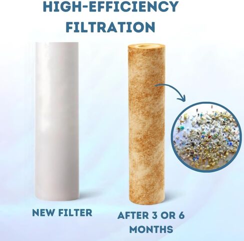 5 micron 20"X4.5" whole house water filter replacement cartridge Compatible with All Whole House Water Filter Systems. 6 Pack in Saudi Arabia