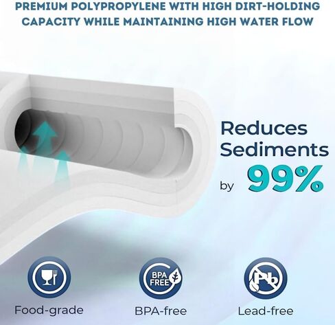 5 micron 20"X4.5" whole house water filter replacement cartridge Compatible with All Whole House Water Filter Systems. 6 Pack in Saudi Arabia