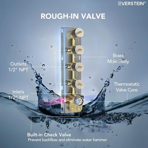 16 Inch Rainfall Shower System for Bathroom with Valve, Dual Rainfall Shower Head Faucet with 6 Body Jets (Matte Black) in Saudi Arabia