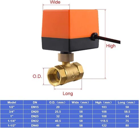 1/2 "3/4" 1 "صمام الكرة المآخذ بمحرك من النحاس 220 فولت DN15/DN20/DN25 ثلاثية الأسلاك ثنائية الأسلاك صمام الملف اللولبي الكهربائي 220V AC 12V DC 24V (DC12-24V-3 سلك-2 نقطة ، 0.75 بوصة) in Saudi Arabia