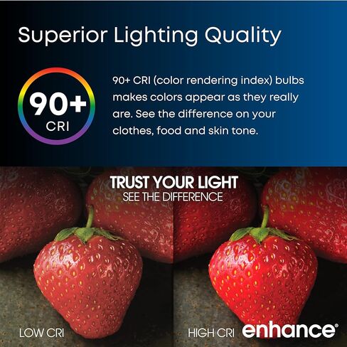 Feit Electric تعزيز 4IN LED LED REACROUTED ، 75W مكافئ ، 1000 لومين ، قابلة للضايق ، ودرجة حرارة اللون الأبيض القابل للتعديل ، تناسب معظم المطبخ 4 بوصة ، 90+ CRI ، 50،000 ساعة العمر ، LEDR4XHO/6WYCA in Saudi Arabia