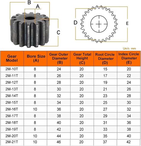 العتاد الأسطواني 2M-10T/11T/12T/13T/14T ~ 21TEETH SC45# الكربون الصلب العتاد إجمالي ارتفاع 20 مم أسنان الترويج عالية التردد (2M 18T-BORE 10MM) in Saudi Arabia