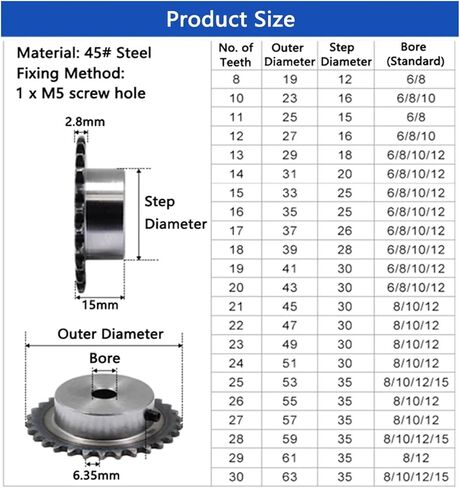1pc 25-40 Tooth 04C Chain Gear 45# Steel 8mm-15mm Bore Industrial Sprocket Wheel Motor Chain Drive Sprocket Tooth Pitch 6.35mm(12mm,39 Teeth) in Saudi Arabia