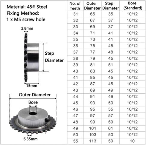 1pc 25-40 Tooth 04C Chain Gear 45# Steel 8mm-15mm Bore Industrial Sprocket Wheel Motor Chain Drive Sprocket Tooth Pitch 6.35mm(12mm,39 Teeth) in Saudi Arabia