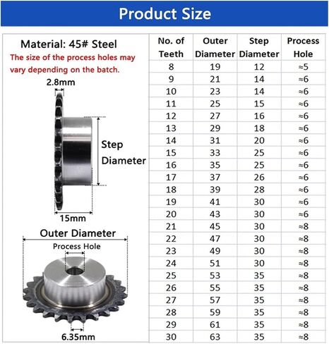 1pc 39-80 Tooth 04C Chain Drive Sprocket 45# Steel Chain Gear Pitch 6.35mm 25H Industrial Sprocket Wheel Process Hole(42 Teeth) in Saudi Arabia