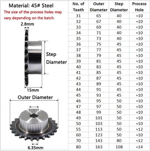 1pc 39-80 Tooth 04C Chain Drive Sprocket 45# Steel Chain Gear Pitch 6.35mm 25H Industrial Sprocket Wheel Process Hole(42 Teeth) in Saudi Arabia