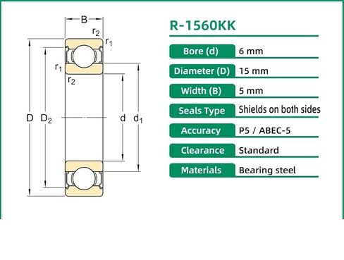 1pcs Bearing R-1560KK 619/6-2Z 696-2Z 6x15x5 696 696ZZ ABEC-5 Shielded Deep Groove Ball Bearings Single Row in Kuwait