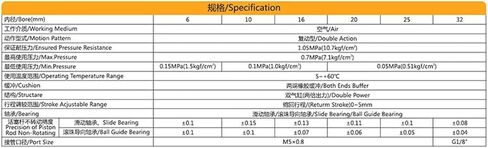 1pcs Double Acting air Cylinder CXSM32-70/75/100/125/150 bore 32mm with Slide Bearing Double Rod Pneumatic Cylinder(CXSM32-100) in Kuwait