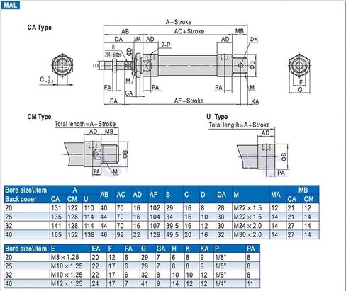1pcs Double Acting air Piston Aluminum Alloy MAL bore 20mm Stroke 175/200/225/250/275/300mm Pneumatic Cylinder suppliers(200mm) in Kuwait