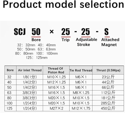 SCJ32 40 50 63 80 100 125mm Bore Adjustable Stroke Aluminum Alloy Double Acting Piston Tools Standard Air Pneumatic Cylinder(Stroke 200-100mm,Bore 125mm) in Kuwait